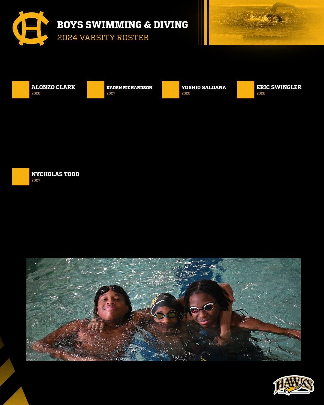 Swim Roster